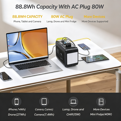 80W Portable Power Supply