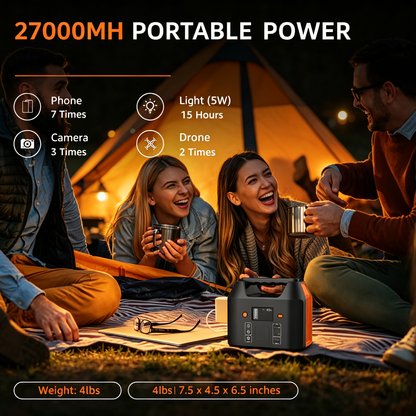 Portable AC Power Bank