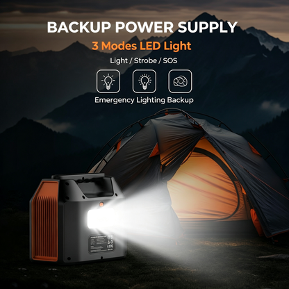 Portable AC Power Bank