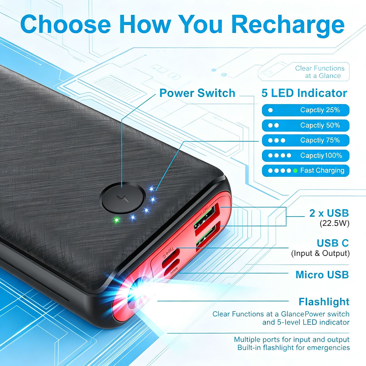 22.5W Fast Charge Power Bank