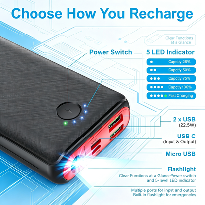 22.5W Fast Charge Power Bank
