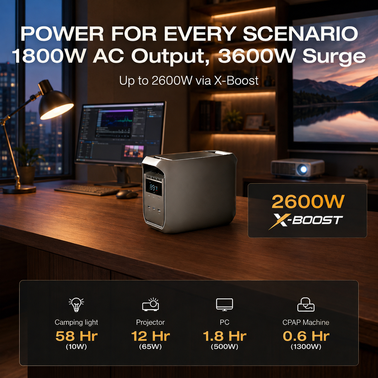 Large Capacity + Fast Charging = Endless Power, Anywhere, Anytime