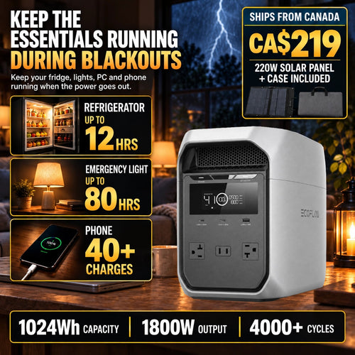 1024Wh Portable Power Station